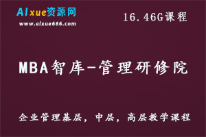 MBA智库-管理研修院,百度网盘资源打包下载,企业基层/中层/高层管理教学视频