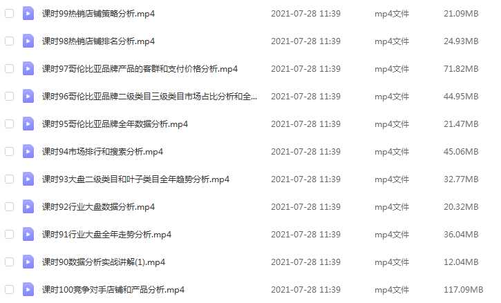 淘宝运营教学视频-淘宝开店从新手到大师教程,5.30G百度网盘资源打包下载