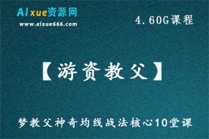 教你炒股【游资教父】神奇均线战法核心10堂课 均线理论视频课程,百度网盘资源打包下载