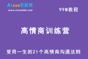 高情商训练营受用一生的21个高情商沟通法则，百度网盘资源下载