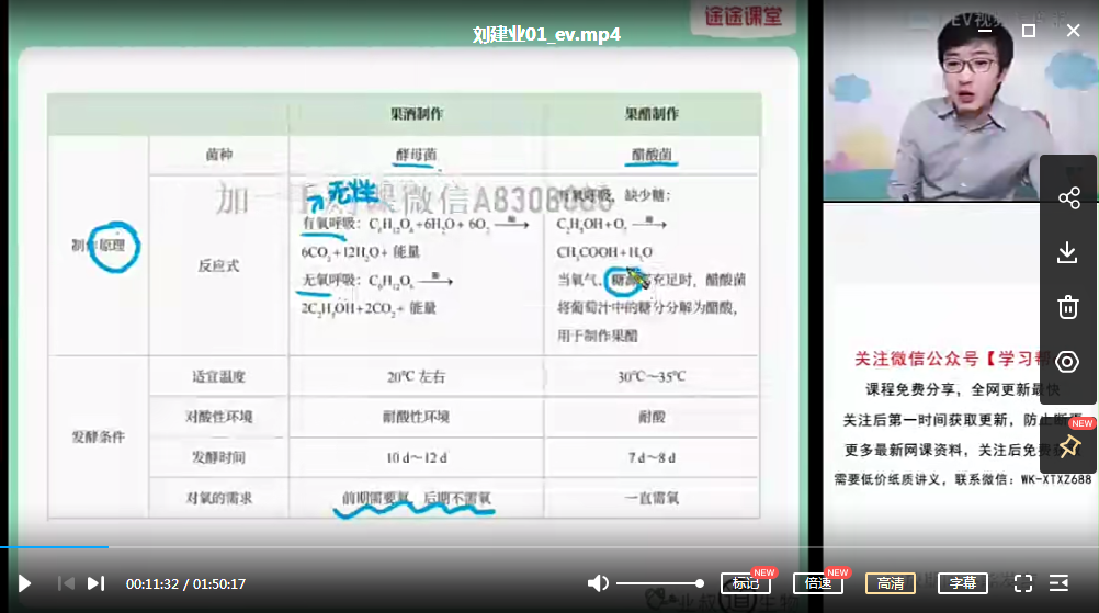 髙途22年生物教学课程刘建业高二生物视频教程（寒假+春季班）