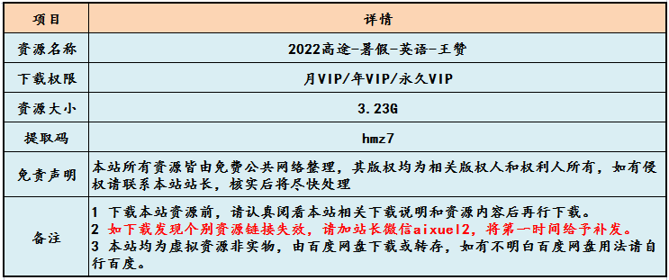 高途高中英语教程-王赞22年暑假高一英语教学视频+讲义