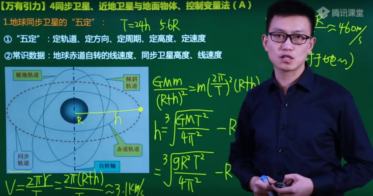 高中物理网课推荐-23年坤哥高三物理课程网盘学习资料下载