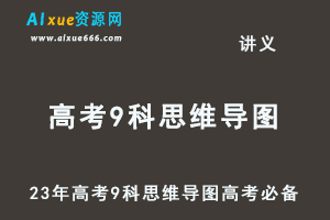 23年高考总复习高三全部课程9科思维导图（高考必备知识梳理）