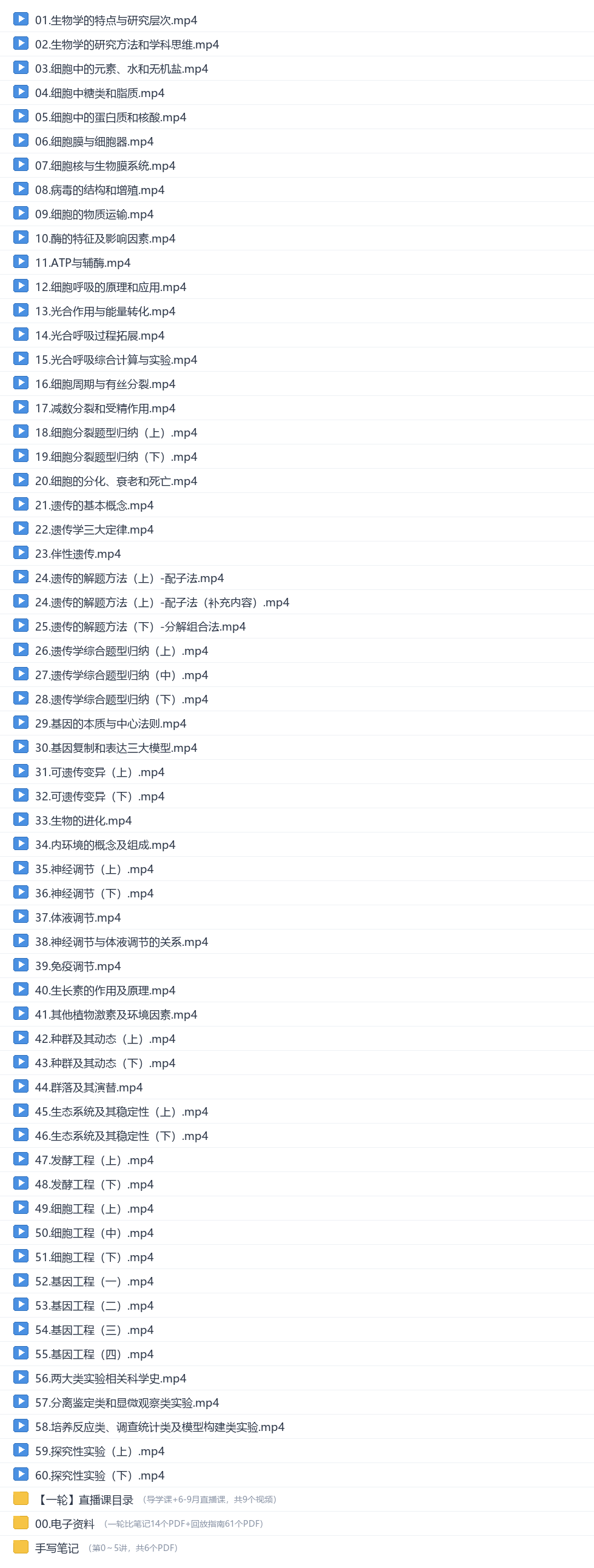 李林2027高三生物秋季班网盘目录
