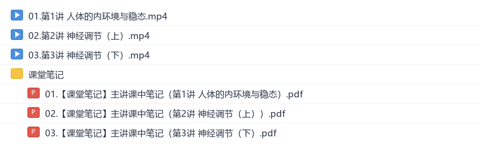 安智琛2027高二生物秋季班网盘目录