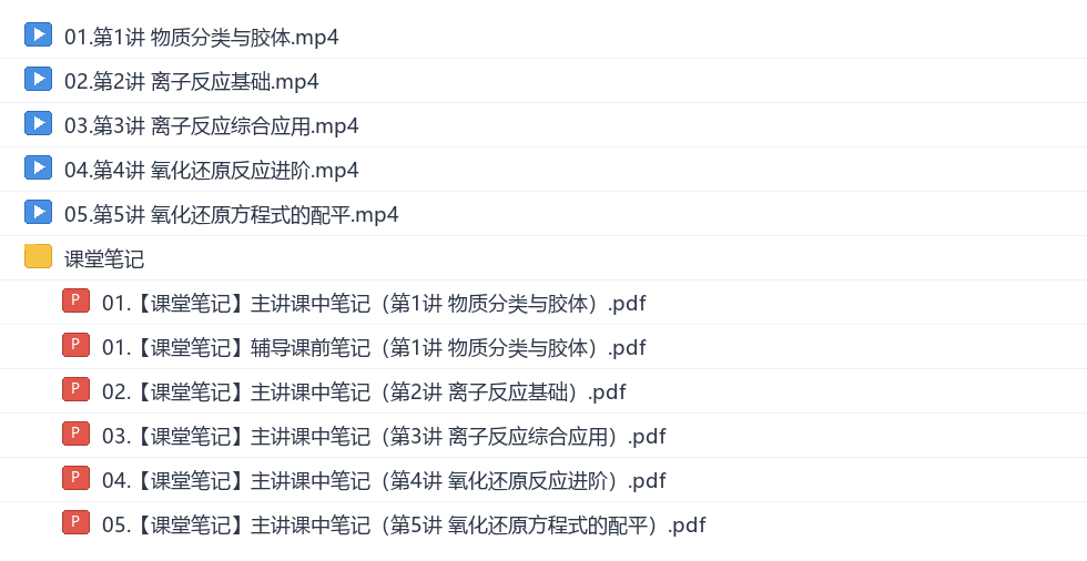 李伟2027高一化学秋季班网盘目录