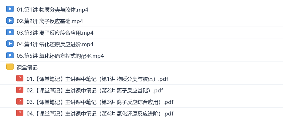 林森2027高一化学秋季班网盘目录