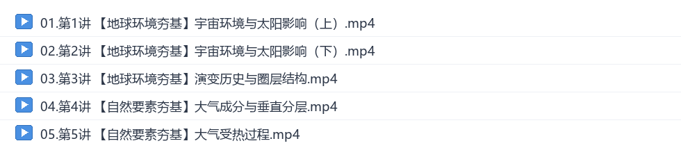 王媛韬2027高一地理秋季班网盘目录