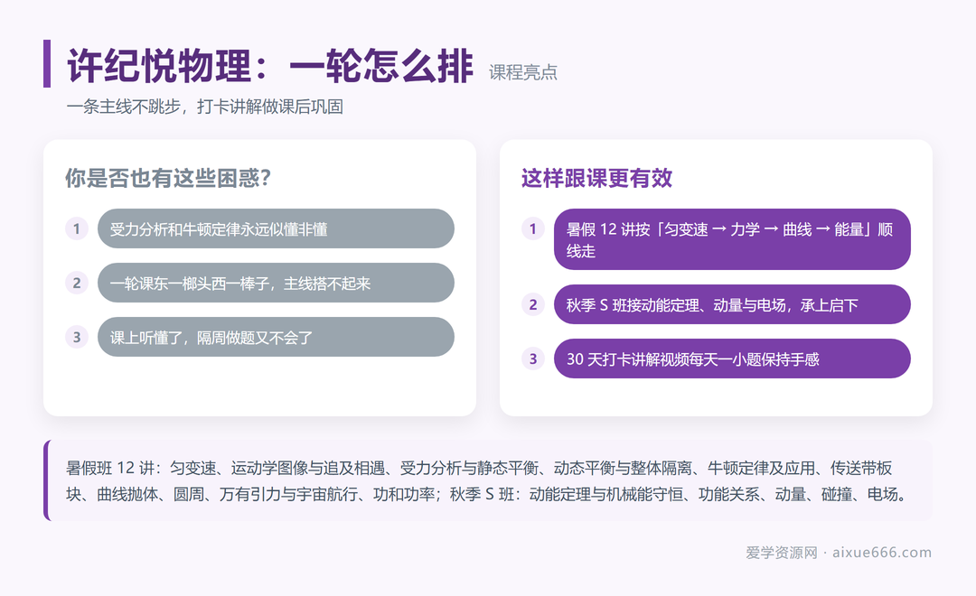 许纪悦物理课程亮点：一轮主线与打卡巩固
