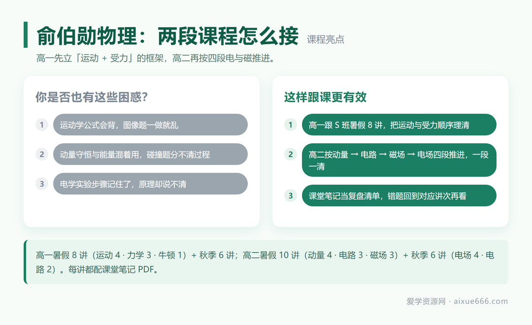 俞伯勋物理课程亮点:两段课程衔接法